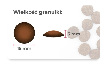 Syta Micha Karma Sucha Bezzbożowa Jagnięcina, Szparagi i Rozmaryn – Pełnoporcjowa Dieta dla Dorosłych Psów